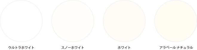 ポスとカードの紙の種類