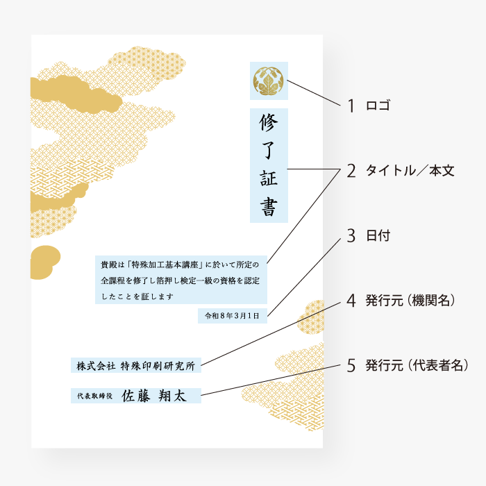 ディプロマデザイン