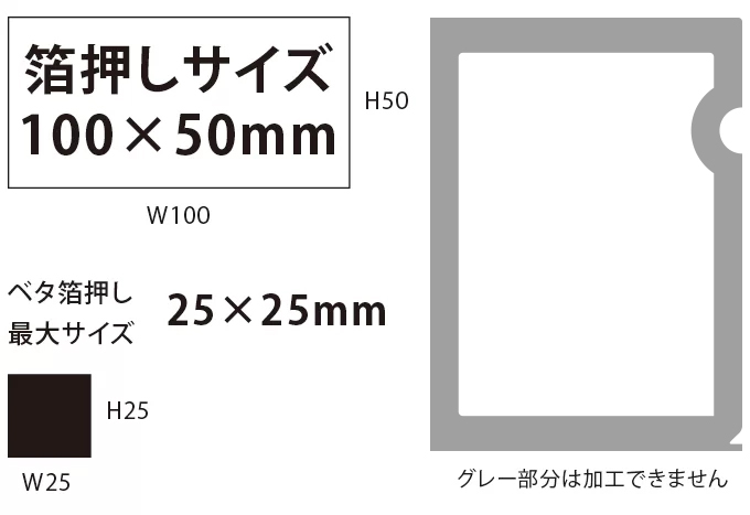クリアファイルの版面積