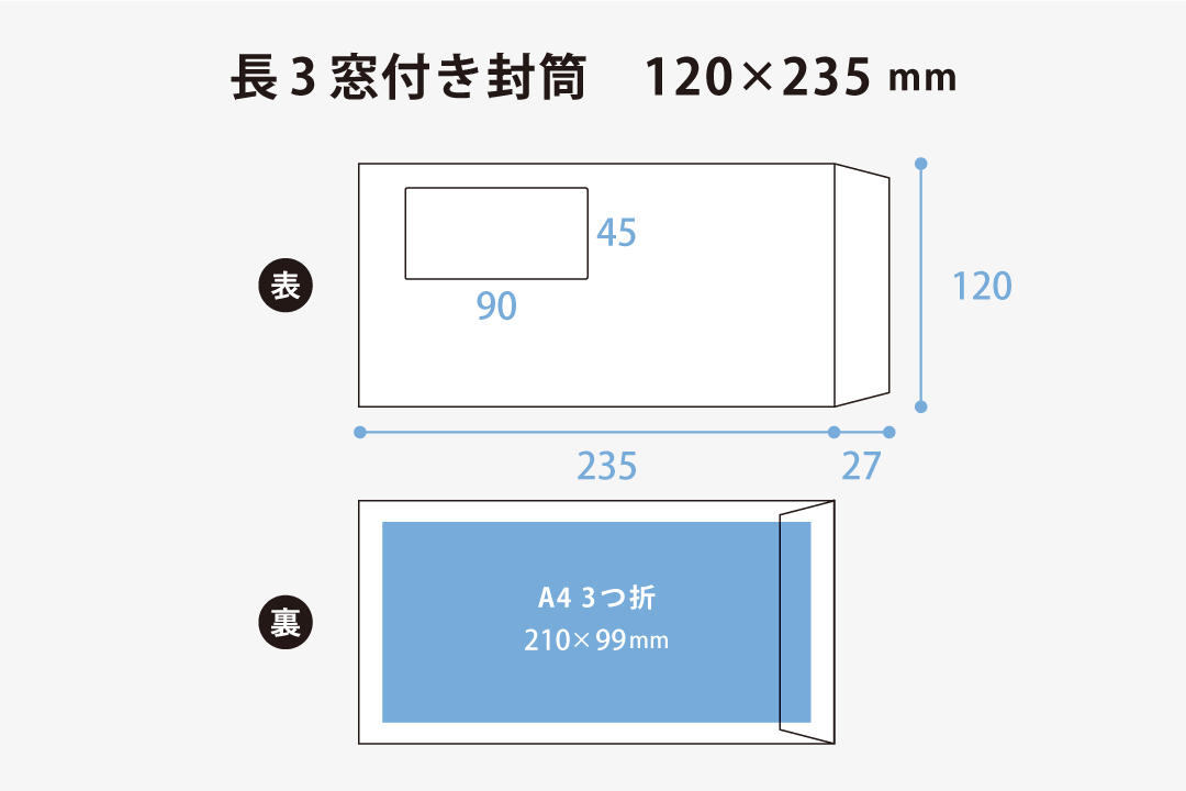封筒サイズ