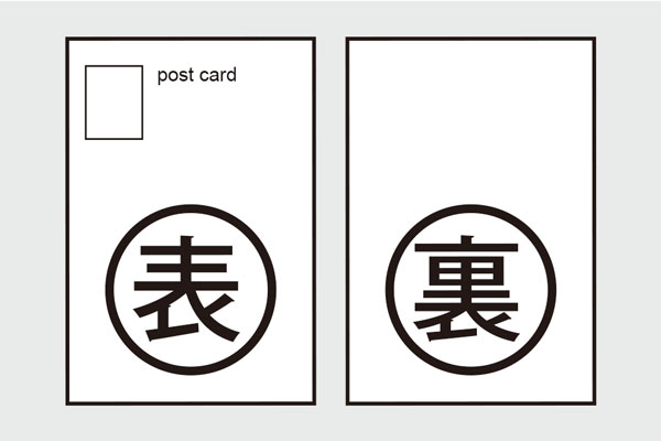 ハガキの表面/裏面の定義
