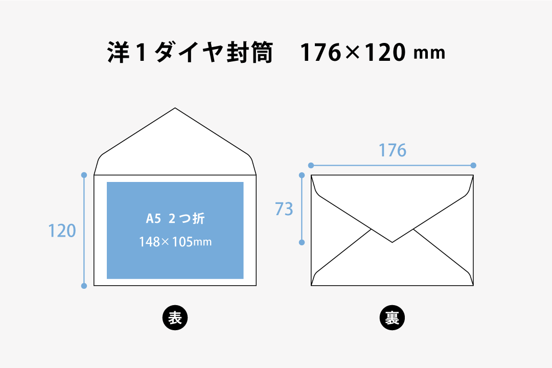 封筒サイズ