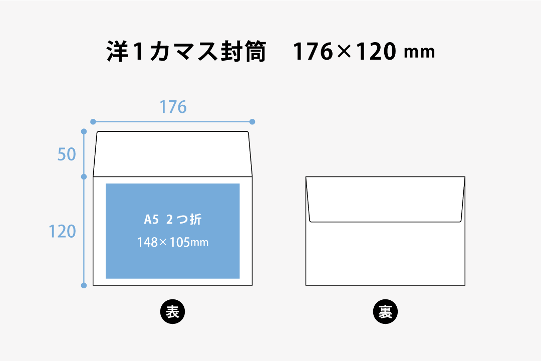 封筒サイズ